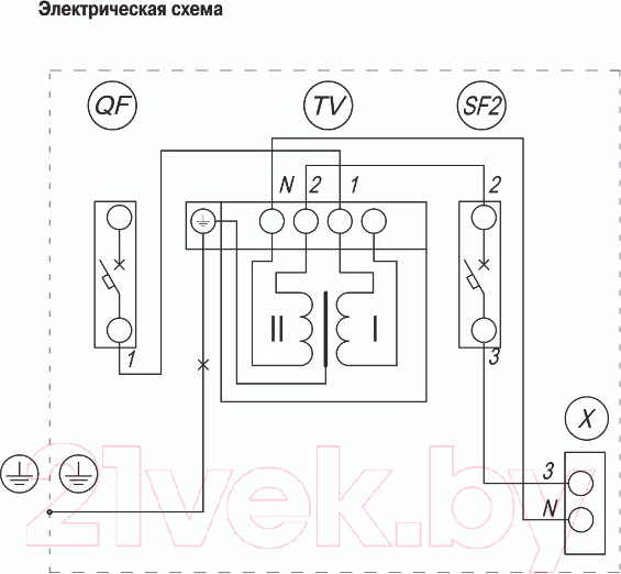 Изображение товара Ящик силовой IEK MTT12-024-0250