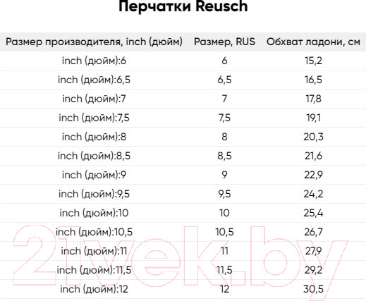 Изображение товара Перчатки лыжные Reusch Elon R-Tex XT / 6101225-7700 (р-р 7, Black)
