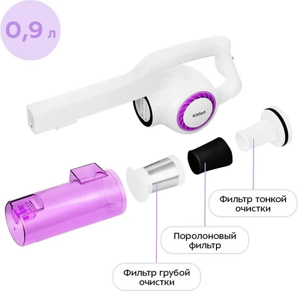 Изображение товара Вертикальный пылесос Kitfort KT-5105-1 (белый/фиолетовый)