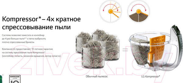 Изображение товара Пылесос LG VC83109UHAQ