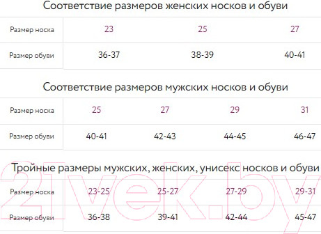 Изображение товара Носки Mark Formelle 107K-1663 (р.27-29, белый)