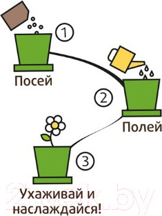 Изображение товара Набор для выращивания растений Вырасти меня Сад троллей. Незабудка. Алмаз / hpn-25 
