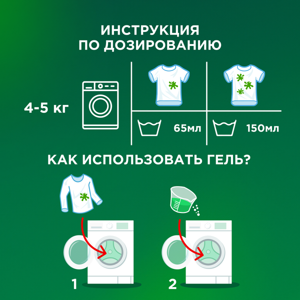 Изображение товара Гель для стирки Ariel Аромат масла ши (1.04л)