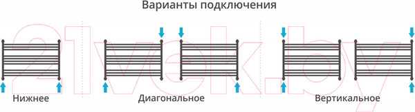 Изображение товара Полотенцесушитель водяной Сунержа Богема L 60x90 / 00-0202-6090
