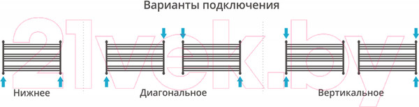 Изображение товара Полотенцесушитель водяной Сунержа Богема L 60x110 / 00-0202-6011