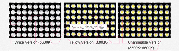 Изображение товара Осветитель студийный Godox LED500W без пульта / 28543