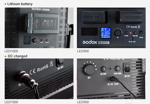 Изображение товара Осветитель студийный Godox LED500W без пульта / 28543