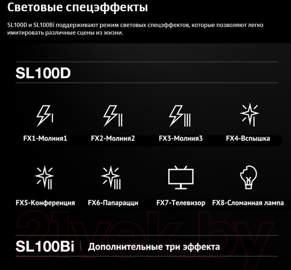 Изображение товара Осветитель студийный Godox SL100BI / 28557