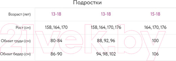 Изображение товара Бюстье для девочек Mark Formelle 517702 (р.164-84, черный)
