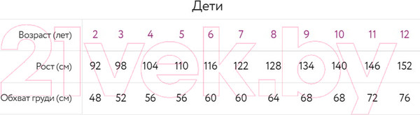 Изображение товара Бюстье для девочек Mark Formelle 517702 (р.164-84, черный)