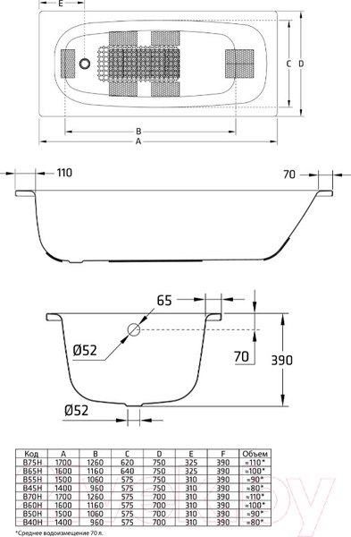 Изображение товара Ванна стальная BLB Universal 150x70 / B50HAH001 (с шумоизоляцией)