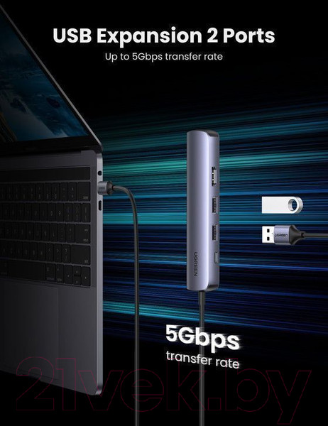 Изображение товара USB-хаб Ugreen CM418 / 10919