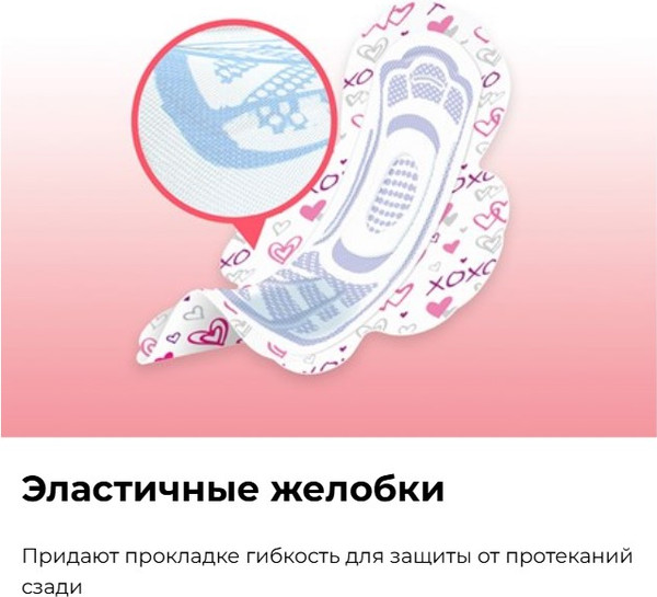 Изображение товара Прокладки гигиенические Kotex Ultra Night ультратонкие с крылышками (24шт)