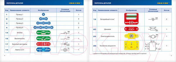 Изображение товара Научная игра Знаток 34 схемы / ZP-70819