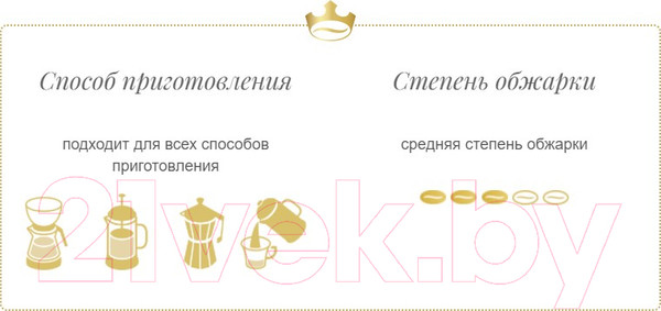 Изображение товара Кофе молотый Jacobs Barista Editions Crema  (230г)