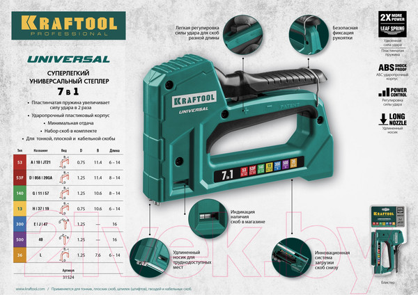 Изображение товара Механический степлер Kraftool 31524