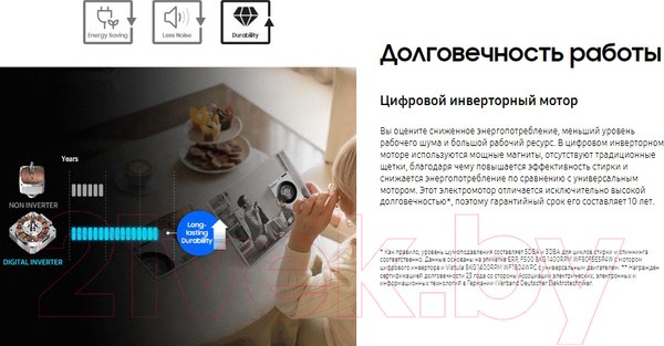 Изображение товара Стиральная машина Samsung WW80AFS28AE/LP