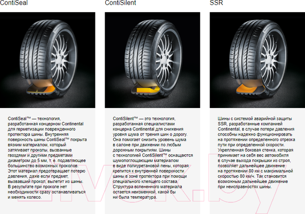 Изображение товара Летняя шина Continental PremiumContact 6 325/40R22 114Y Mercedes
