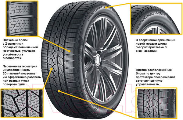 Изображение товара Зимняя шина Continental WinterContact TS860S 225/40R19 93V