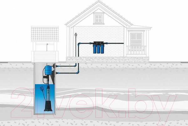 Изображение товара Комплект для автоматизации системы водоснабжения Джилекс БРА 3500