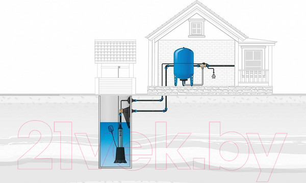 Изображение товара Адаптер для насоса Джилекс АК 3600