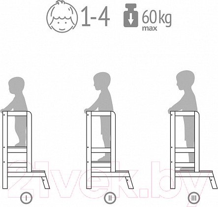 Изображение товара Башня помощника Polini Kids Step / 0003105-04 (белый)