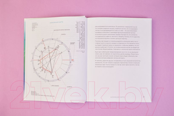 Изображение товара Книга Эксмо Астрология. Основы. Как заручиться поддержкой звезд (Любимова Л.)