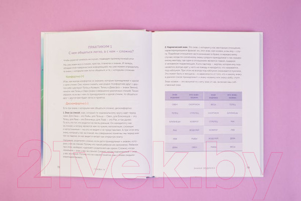 Изображение товара Книга Эксмо Астрология. Основы. Как заручиться поддержкой звезд (Любимова Л.)