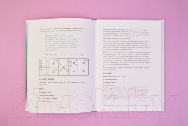 Изображение товара Книга Эксмо Астрология. Основы. Как заручиться поддержкой звезд (Любимова Л.)