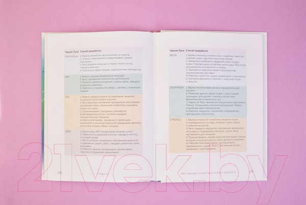 Изображение товара Книга Эксмо Астрология. Основы. Как заручиться поддержкой звезд (Любимова Л.)