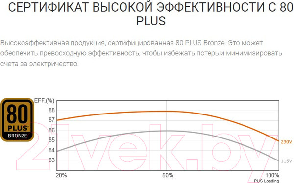 Изображение товара Блок питания для компьютера Cougar VTE X2 650