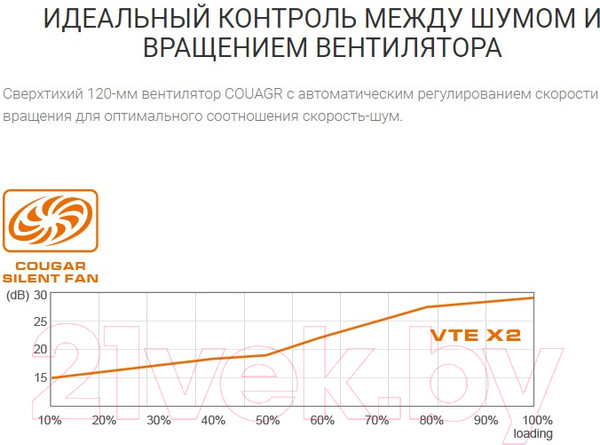 Изображение товара Блок питания для компьютера Cougar VTE X2 650