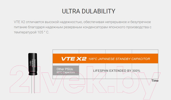 Изображение товара Блок питания для компьютера Cougar VTE X2 650