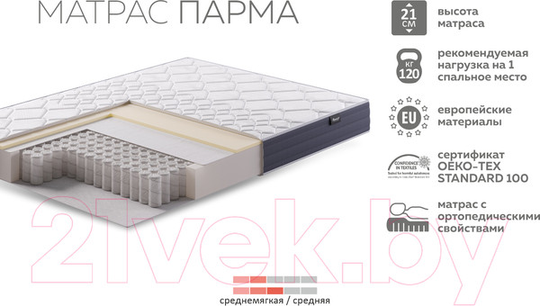 Изображение товара Матрас Sonit Парма 160x200