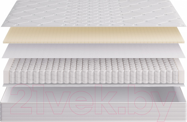 Изображение товара Матрас Sonit Парма 160x200