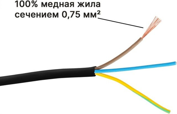 Изображение товара Удлинитель Юпитер JP8102-29