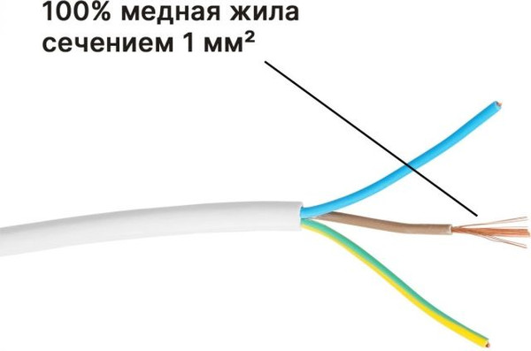 Изображение товара Удлинитель Юпитер JP8102-28