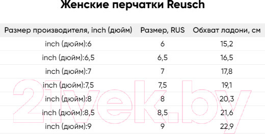 Изображение товара Перчатки лыжные Reusch Yana / 6131167-7707 (р-р 6, Black/Gold)