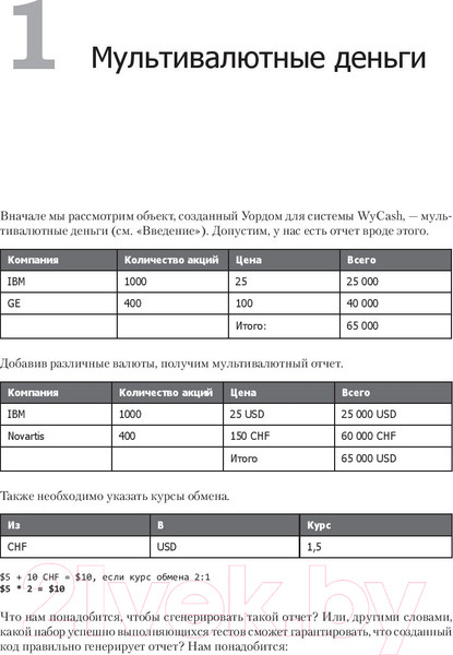 Изображение товара Книга Питер Экстремальное программирование: разработка через тестирование (Бек К.)