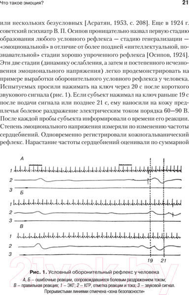 Изображение товара Книга Питер Эмоциональный мозг (Симонов П.В.)