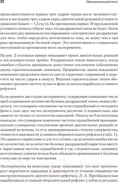Изображение товара Книга Питер Эмоциональный мозг (Симонов П.В.)