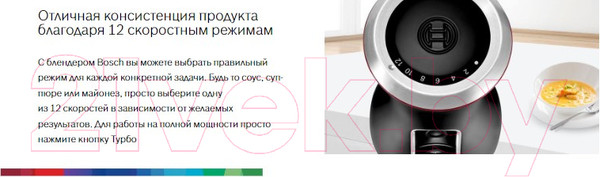 Изображение товара Блендер погружной Bosch MS61B6150
