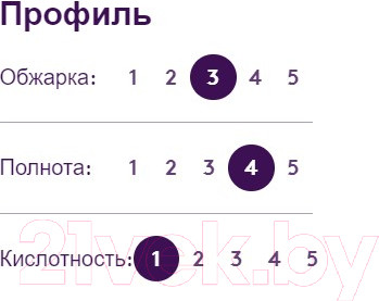 Изображение товара Кофе в зернах Lofbergs Brazil  (1кг)