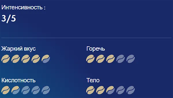 Изображение товара Кофе молотый Movenpick of Switzerland El Autentico (500г)