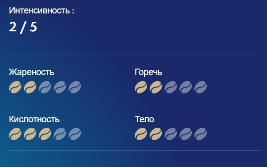 Изображение товара Кофе в зернах Movenpick of Switzerland Schumli (1кг)