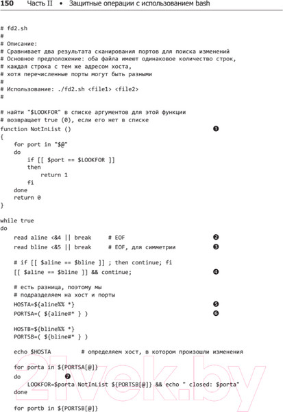 Изображение товара Книга Питер Bash и кибербезопасность: атака, защита и анализ (Тронкон П.)