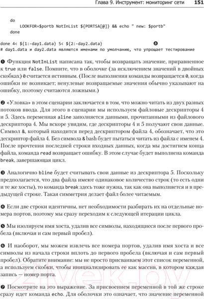 Изображение товара Книга Питер Bash и кибербезопасность: атака, защита и анализ (Тронкон П.)
