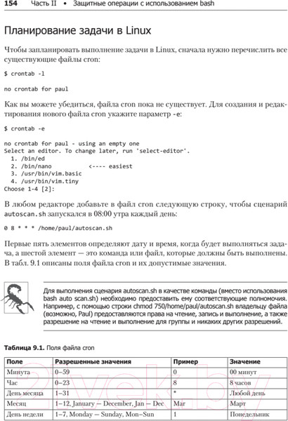 Изображение товара Книга Питер Bash и кибербезопасность: атака, защита и анализ (Тронкон П.)