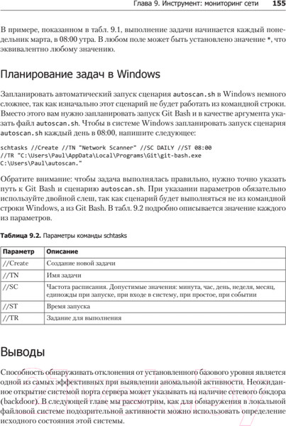 Изображение товара Книга Питер Bash и кибербезопасность: атака, защита и анализ (Тронкон П.)
