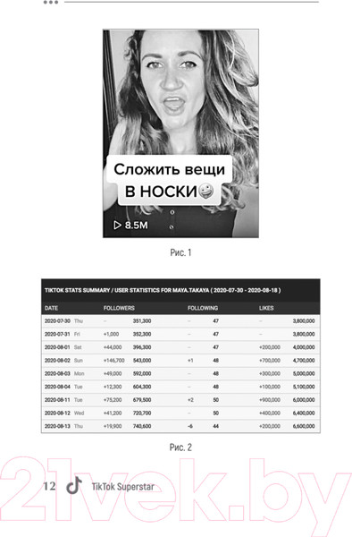 Изображение товара Нехудожественная книга Питер TikTok Superstar. Как набрать миллион подписчиков (Однатакайя М.)